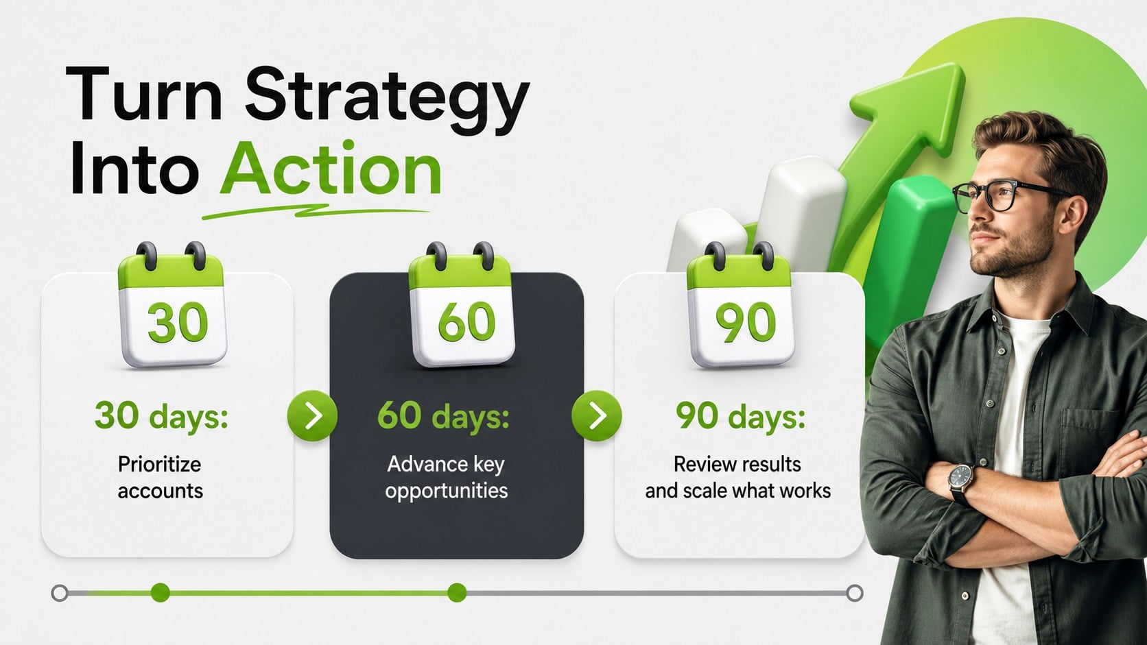 Sales Rally Strategy Deck presentation template, slide 14