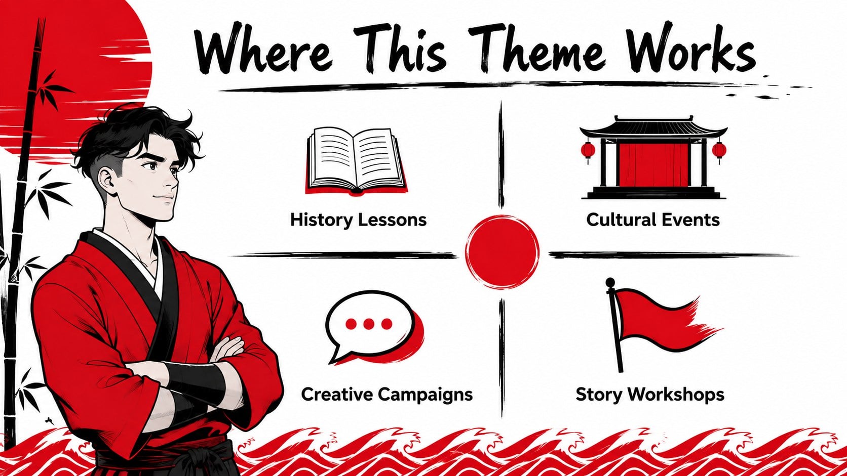 Modelo de apresentação Tema Samurai Anime, slide 13