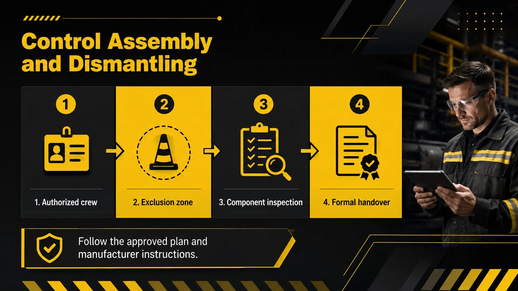 Scaffold Worksite Safety Training presentation template, slide 11