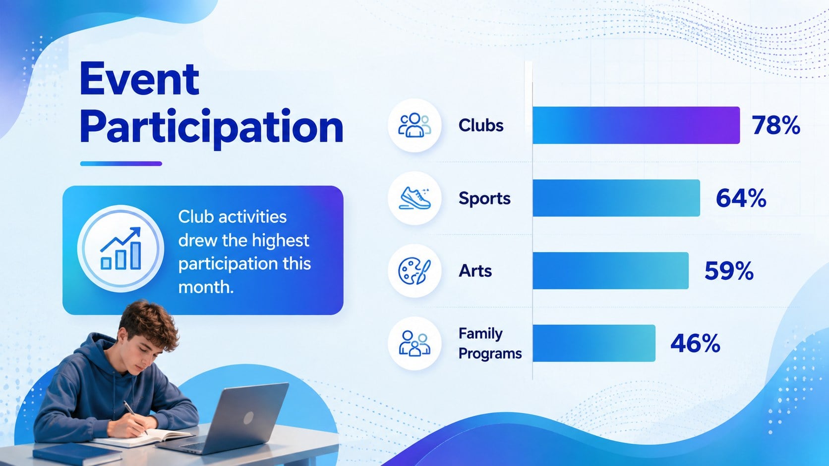 School Calendar Bulletin Presentation presentation template, slide 13