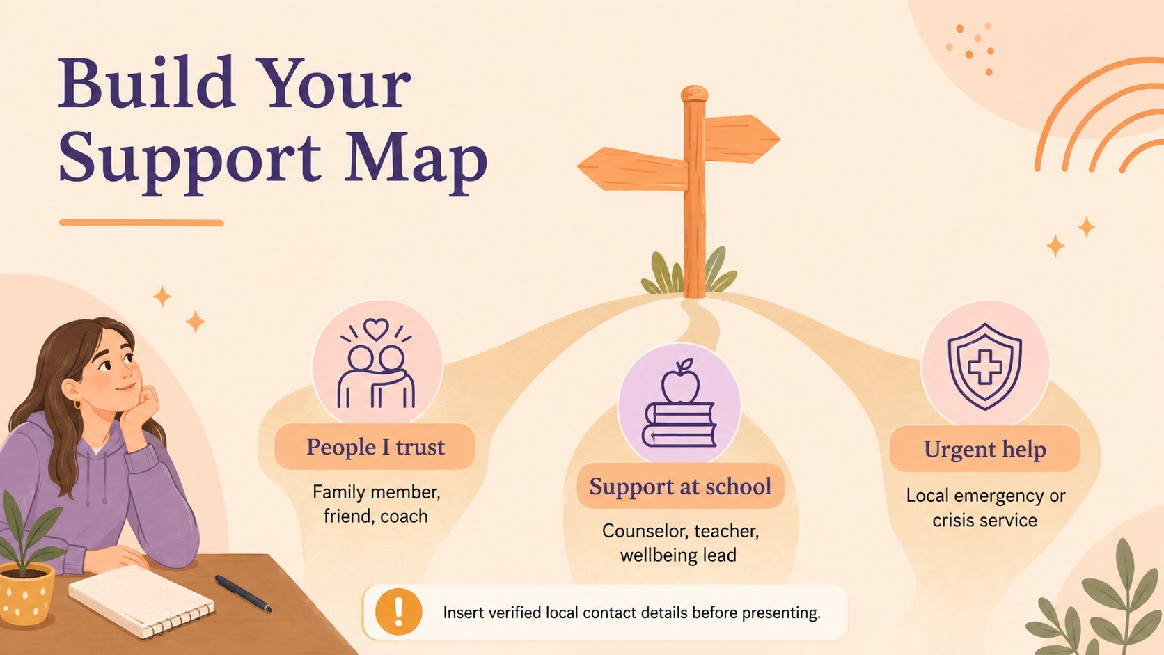 School Mental Health Conversation Toolkit presentation template, slide 12