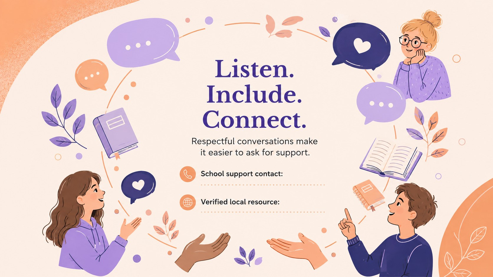 School Mental Health Conversation Toolkit presentation template, slide 15