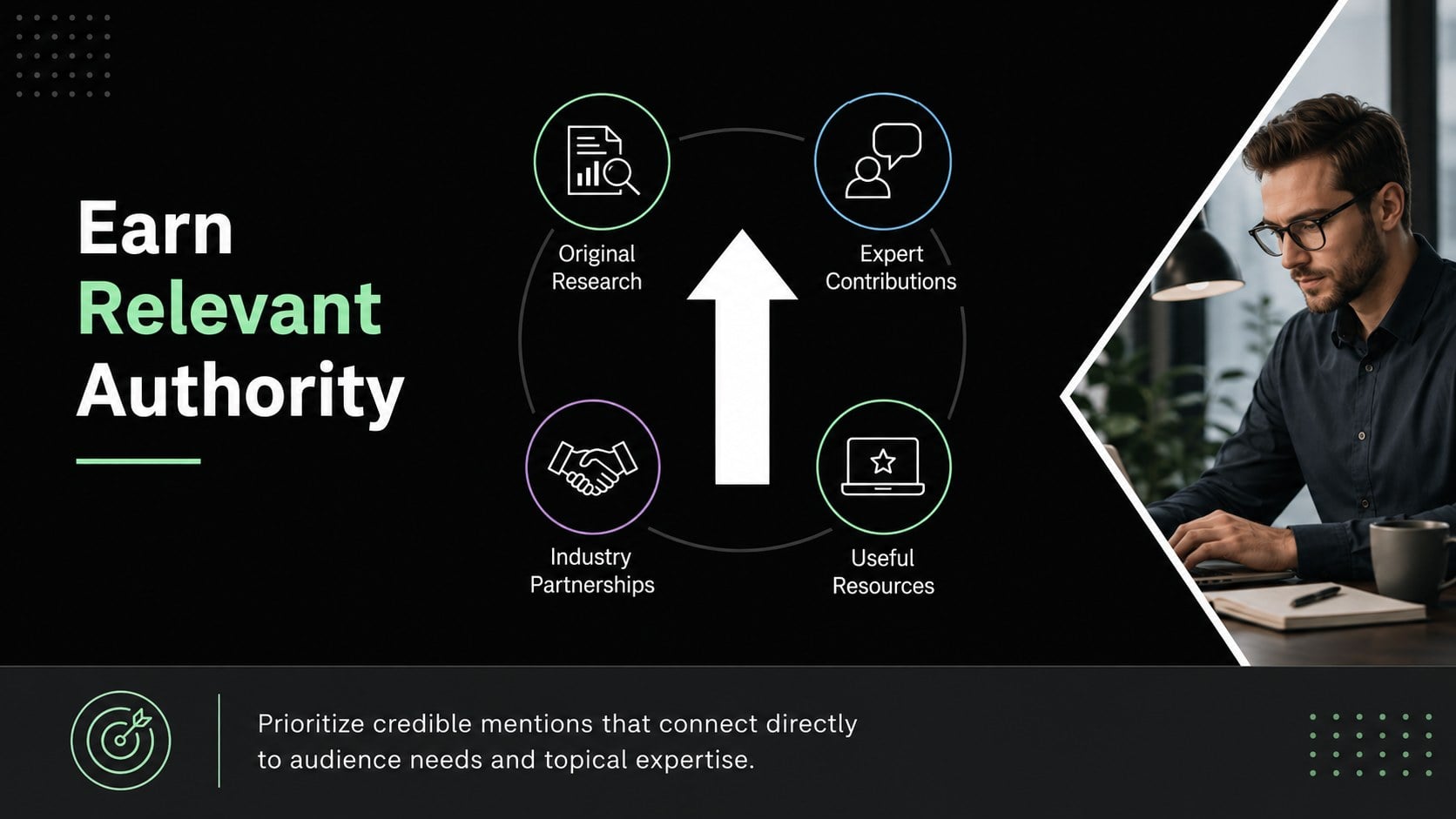 Search Visibility Roadmap Presentation presentation template, slide 10