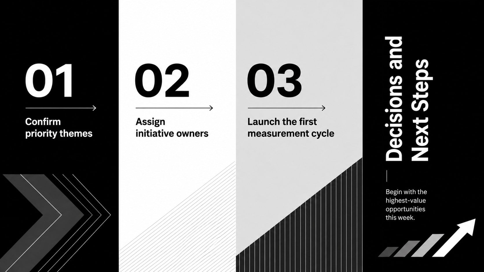 Search Visibility Roadmap Presentation presentation template, slide 15