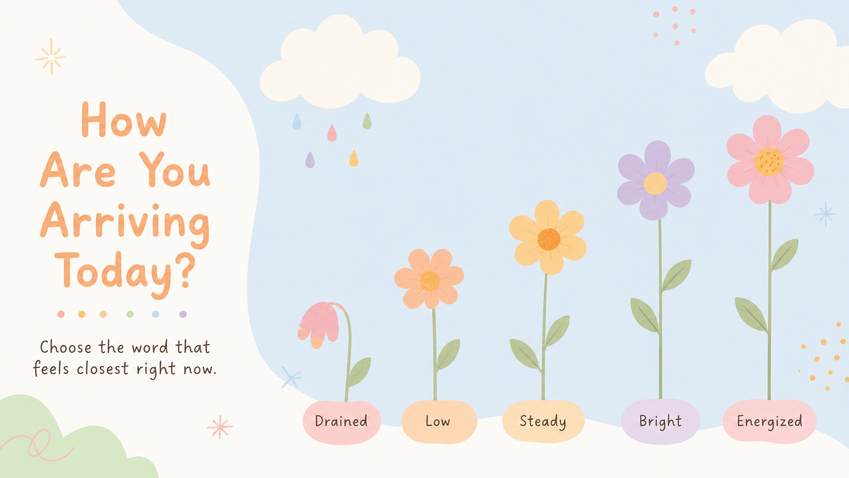 Self-Care Garden Presentation for Everyday Balance presentation template, slide 5