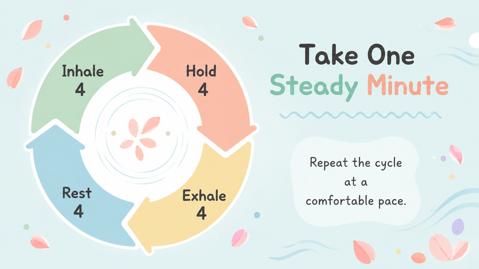 Self-Care Garden Presentation for Everyday Balance presentation template, slide 9