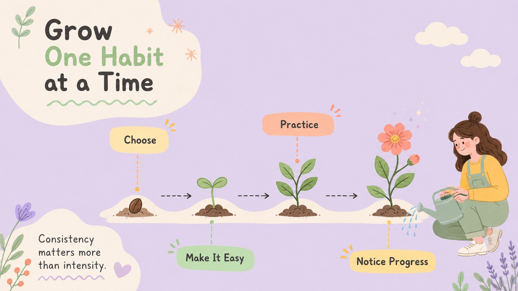 Self-Care Garden Presentation for Everyday Balance presentation template, slide 10