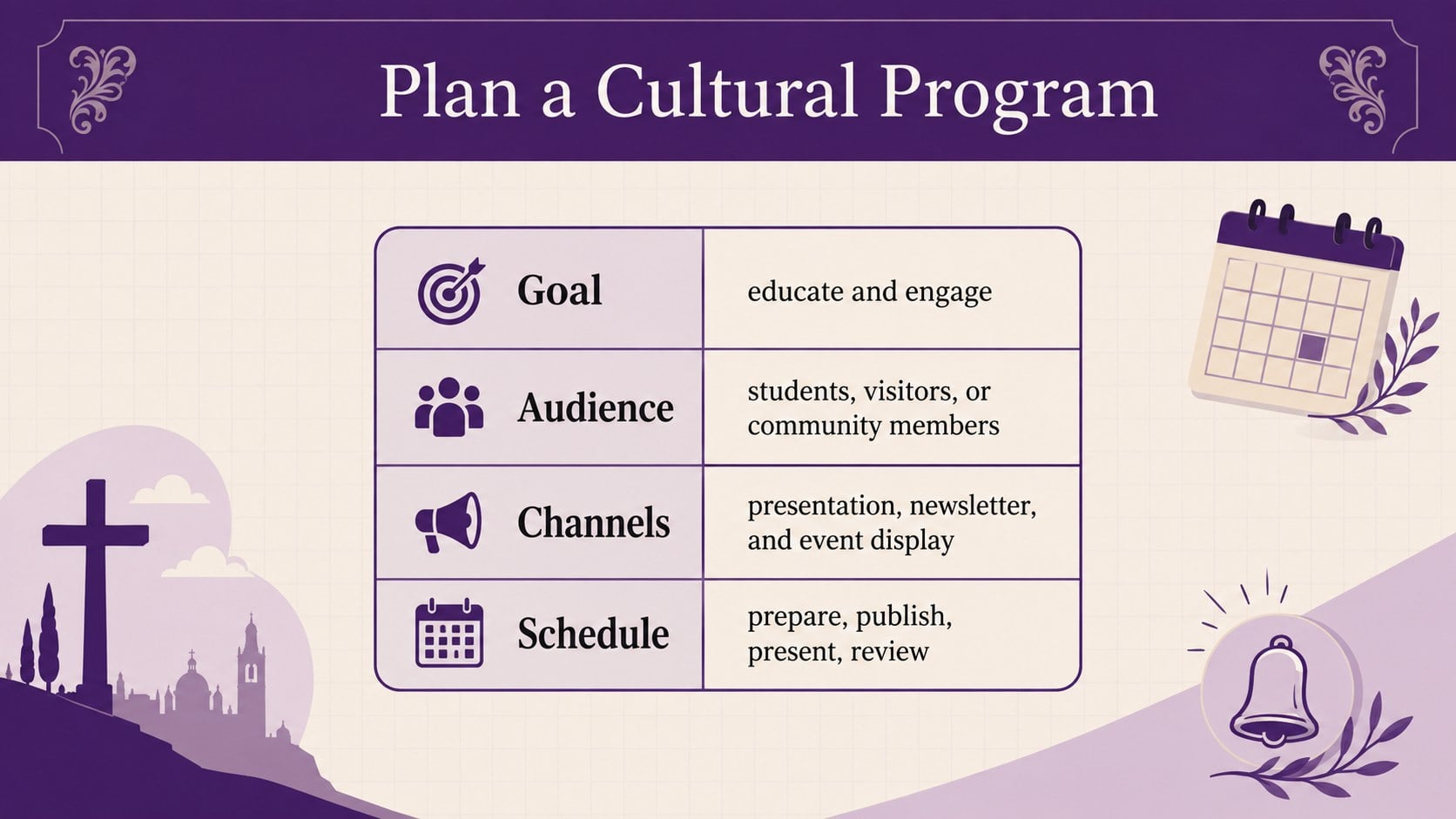 Semana Santa in Spain Cultural Guide presentation template, slide 12