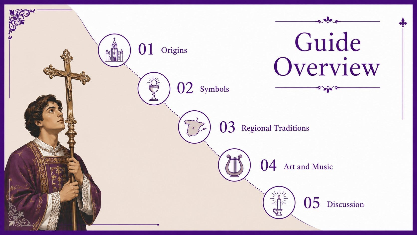 Semana Santa in Spain Cultural Guide presentation template, slide 13