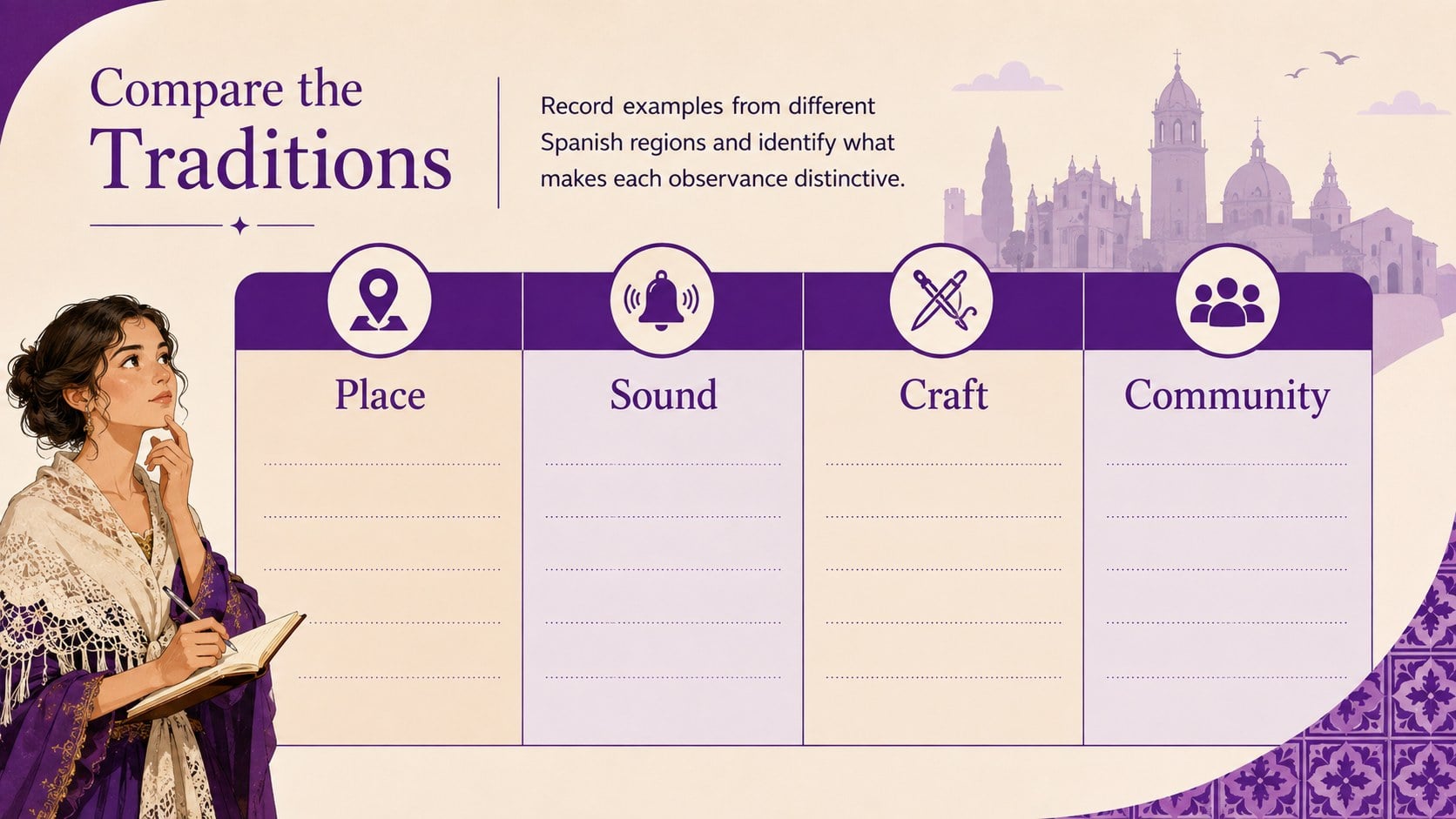 Semana Santa in Spain Cultural Guide presentation template, slide 14