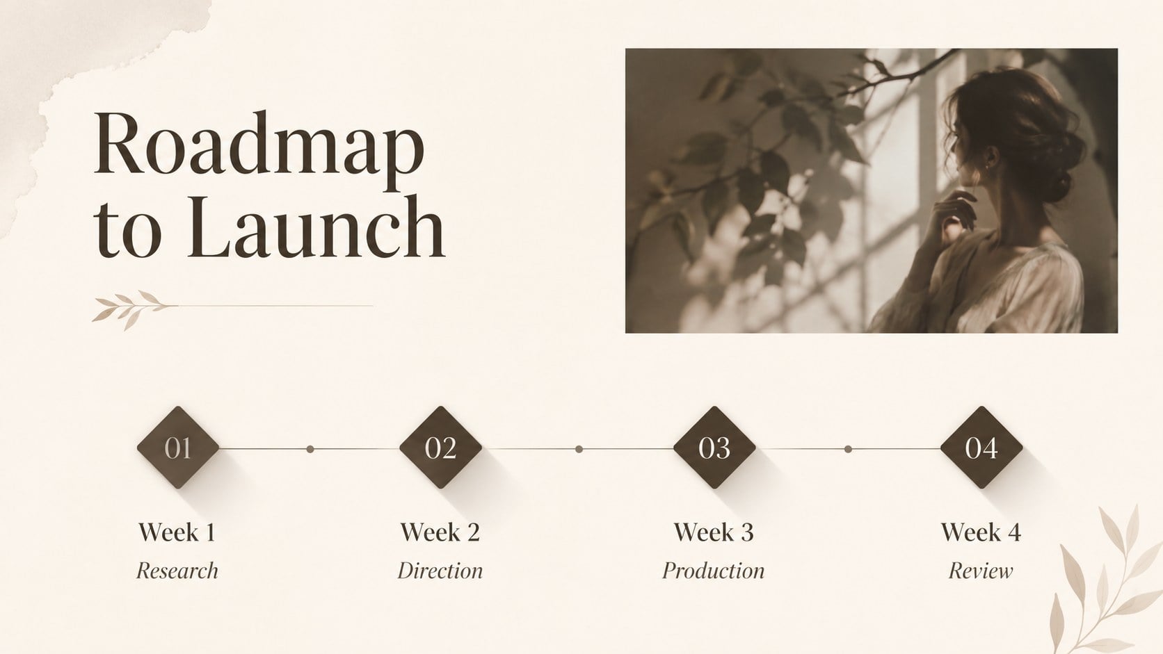 Sepia Shadow Editorial Presentation presentation template, slide 14