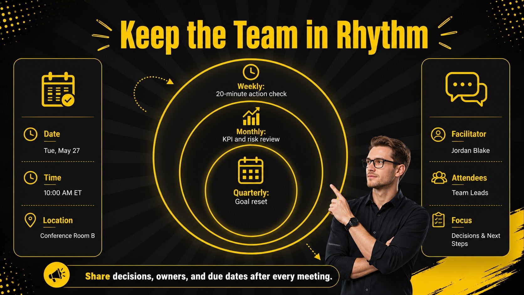 SMART Goal Execution Roadmap presentation template, slide 11