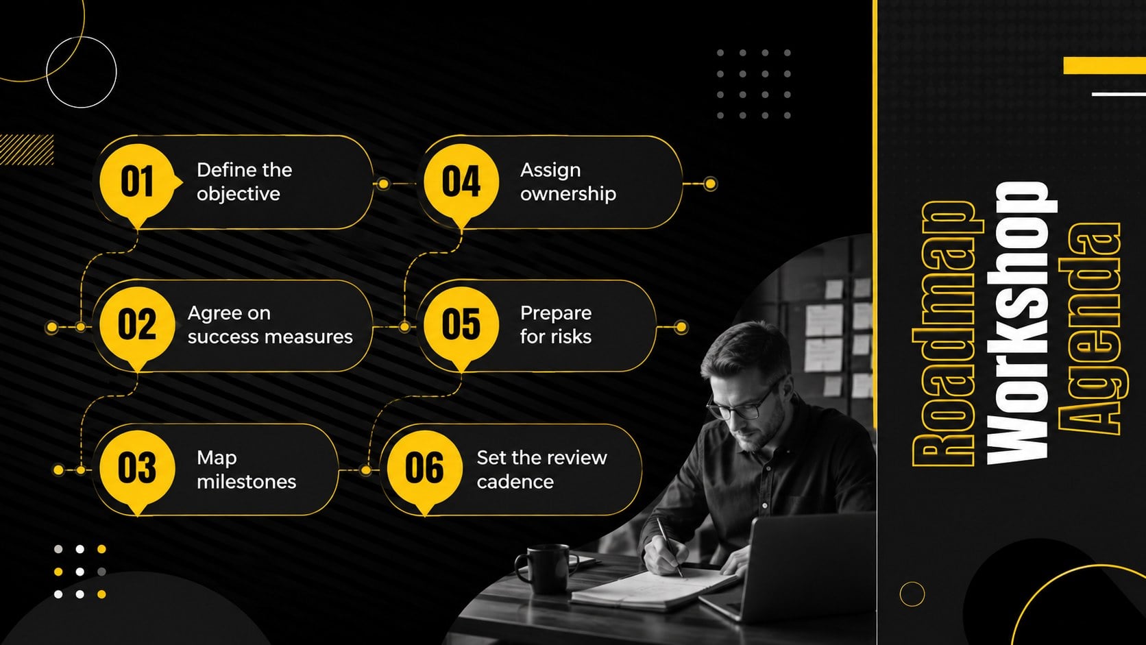 SMART Goal Execution Roadmap presentation template, slide 13