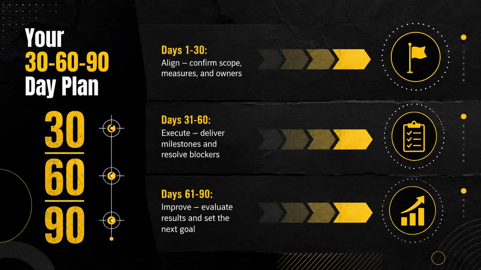 SMART Goal Execution Roadmap presentation template, slide 14