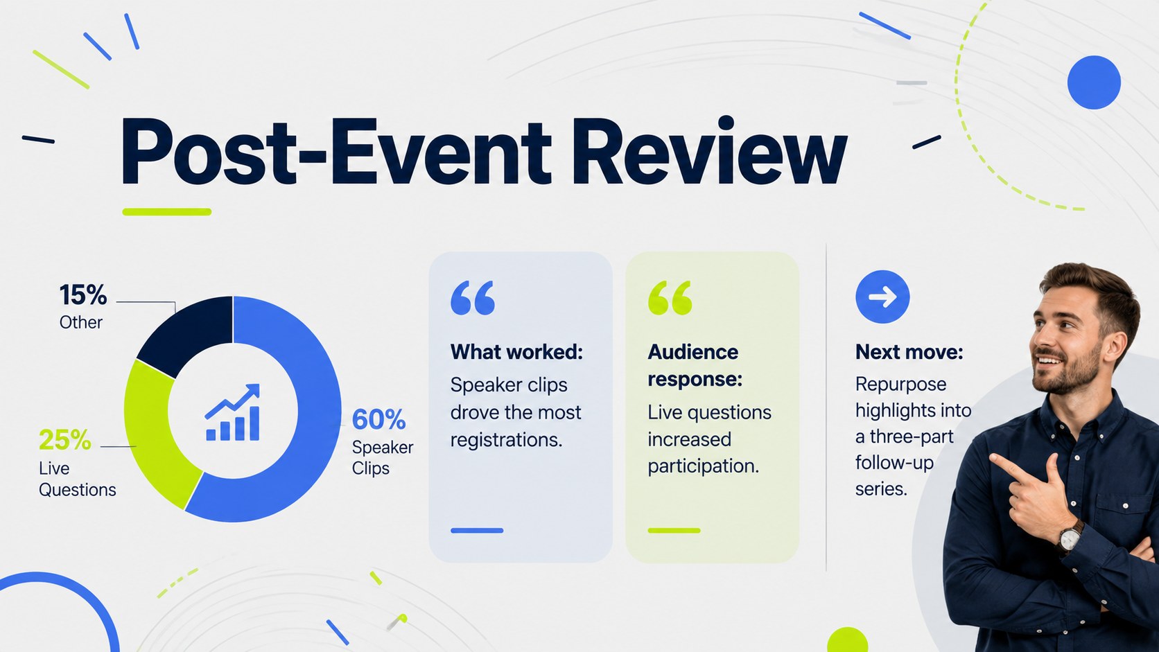 Social Campaign Event Planner Deck presentation template, slide 15