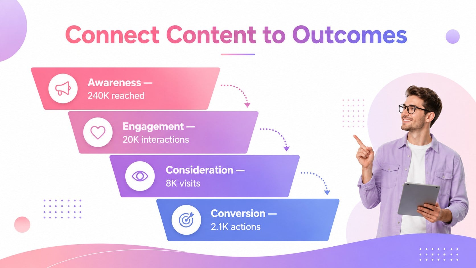 Social Launch Content Strategy Deck presentation template, slide 13