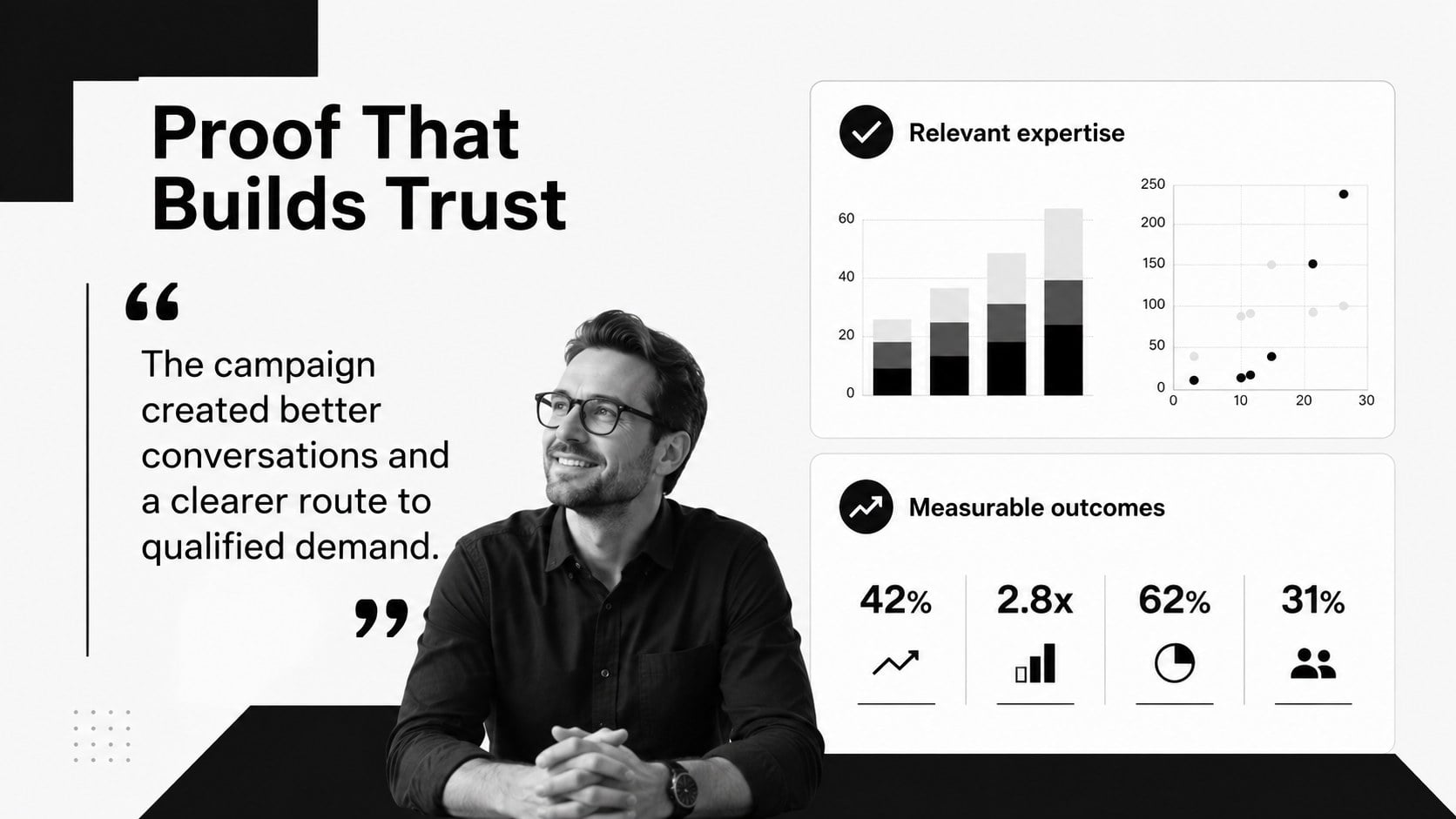 Social Selling Pitch Deck presentation template, slide 11
