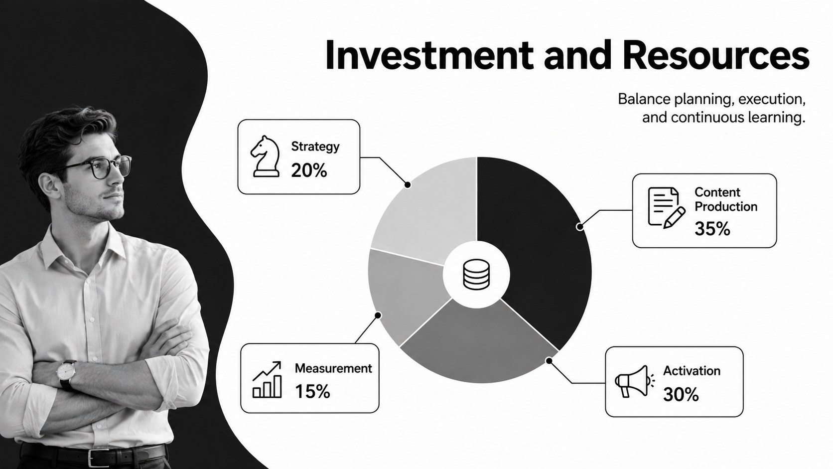 Social Selling Pitch Deck presentation template, slide 12
