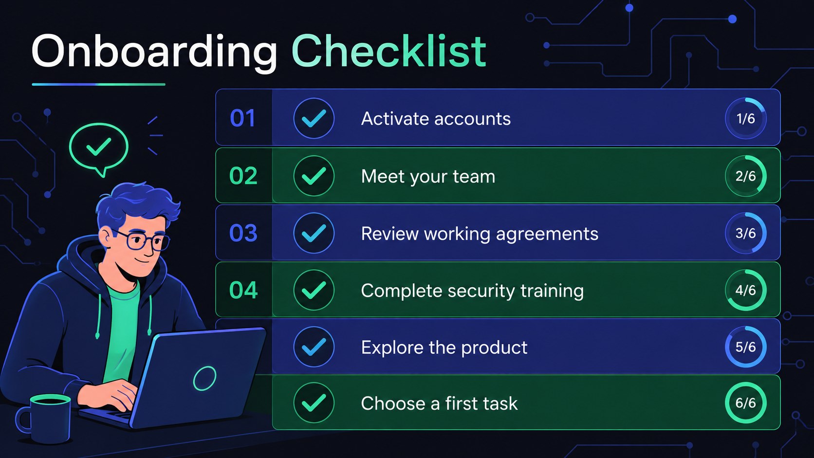 Software Team Onboarding Presentation presentation template, slide 13