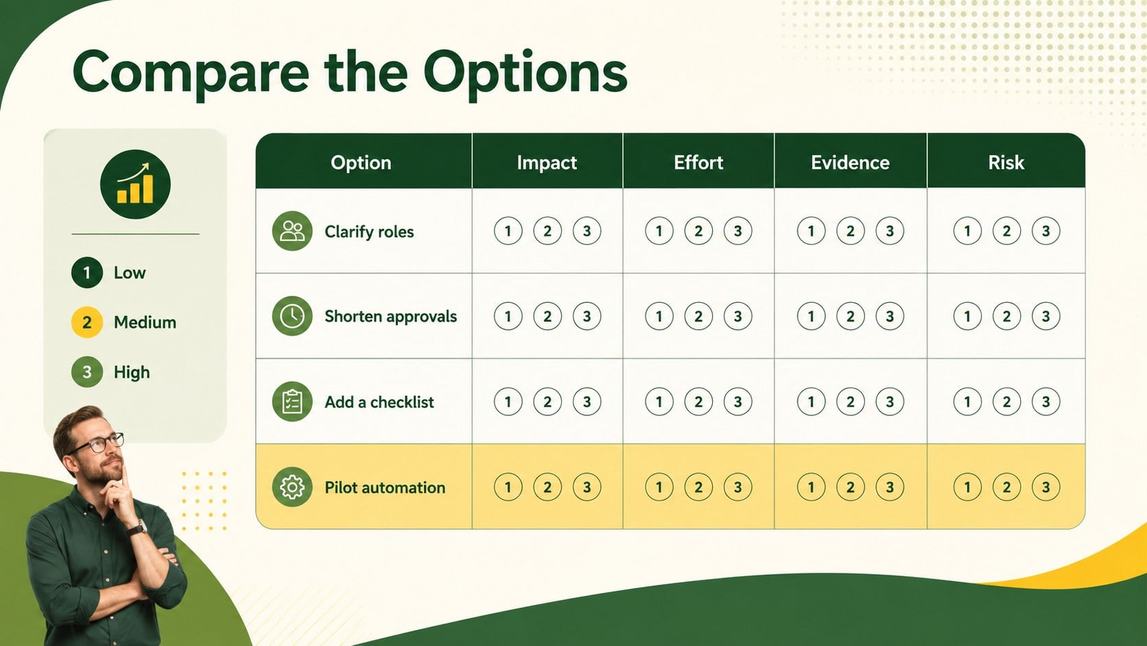 Solution Mapping Workshop Deck presentation template, slide 11