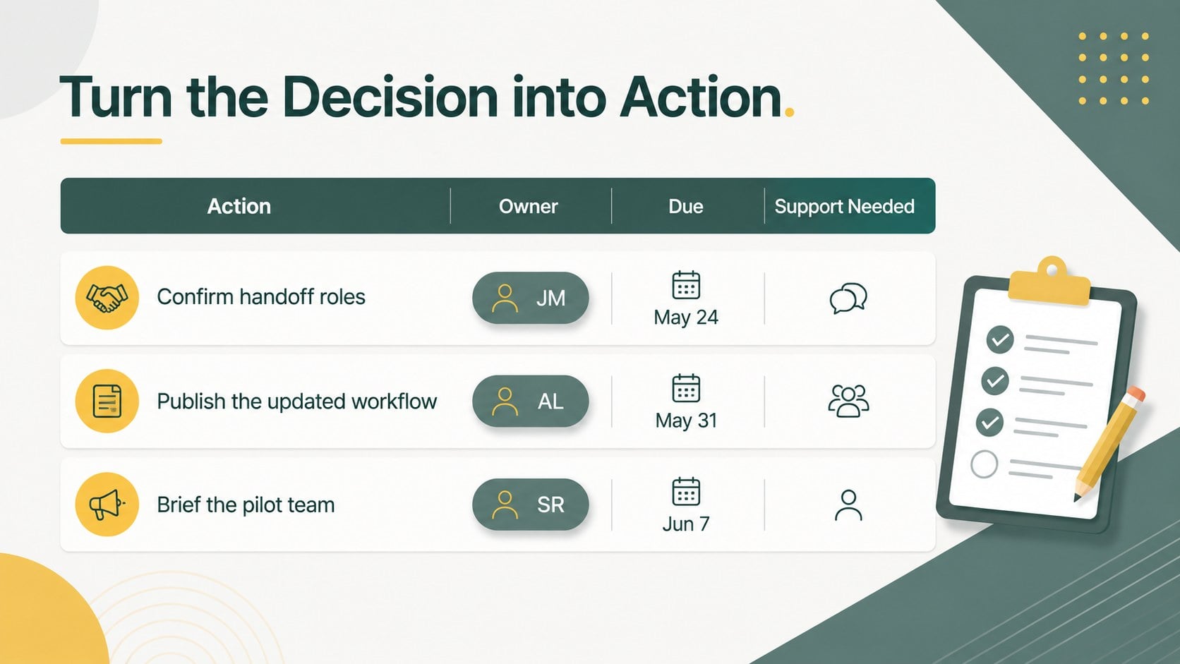 Solution Mapping Workshop Deck presentation template, slide 13