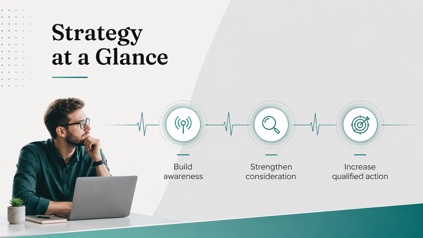 Soundwave Marketing Strategy Deck in Teal and Grey presentation template, slide 2