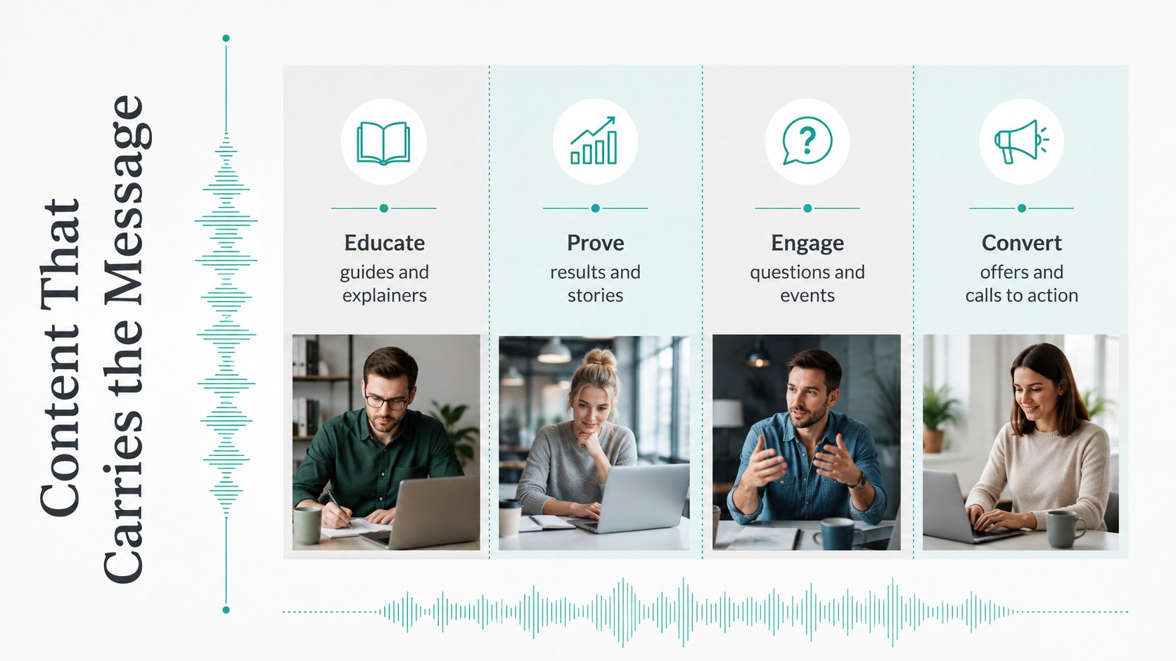 Soundwave Marketing Strategy Deck in Teal and Grey presentation template, slide 8