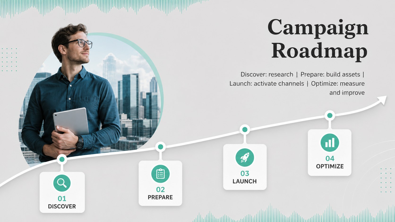 Soundwave Marketing Strategy Deck in Teal and Grey presentation template, slide 9