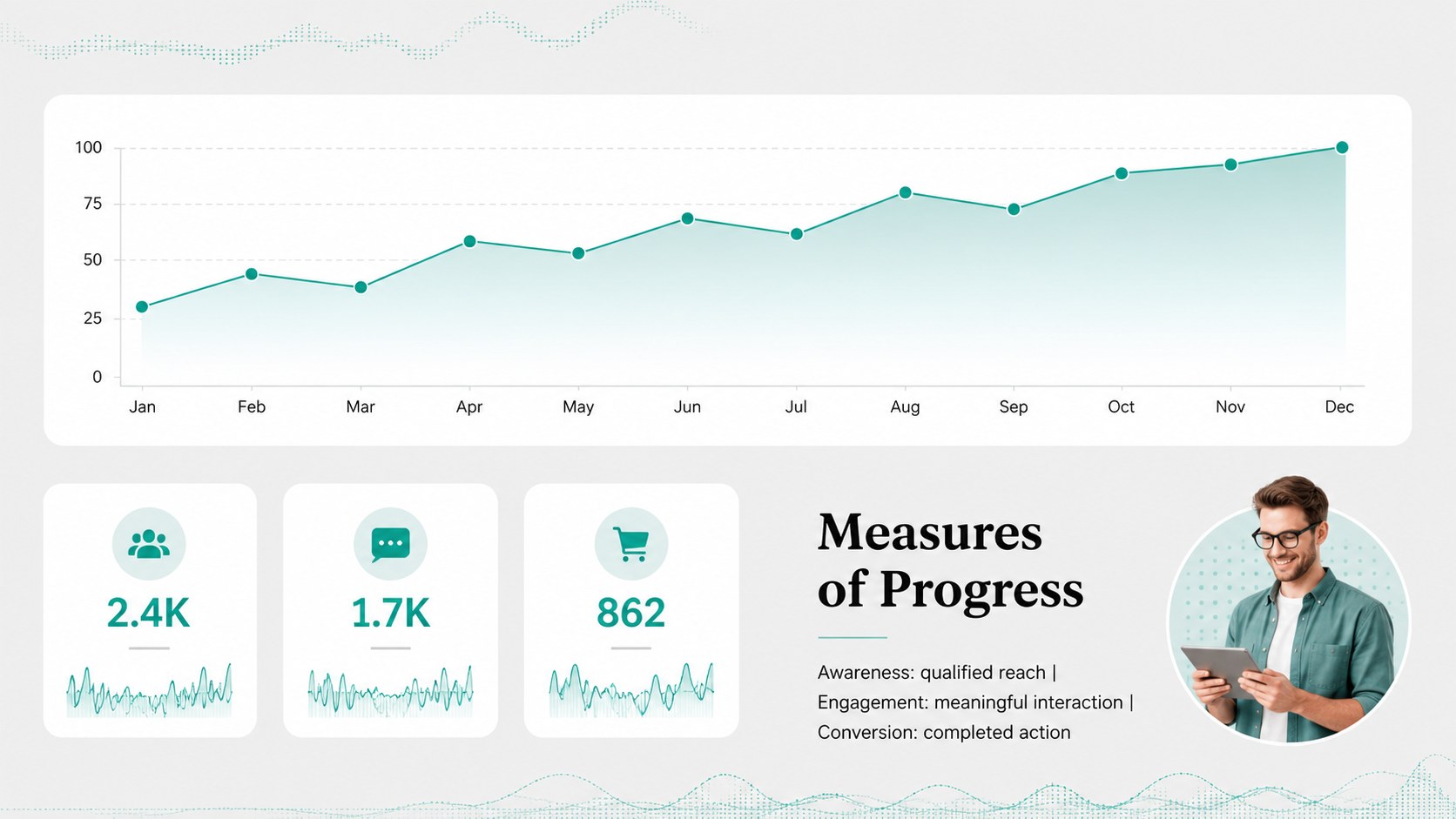 Soundwave Marketing Strategy Deck in Teal and Grey presentation template, slide 11