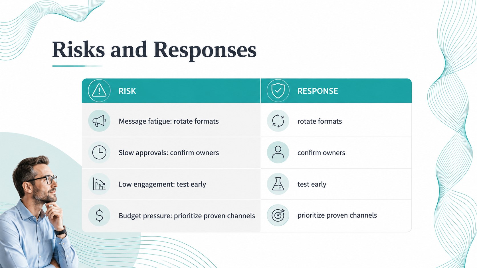 Soundwave Marketing Strategy Deck in Teal and Grey presentation template, slide 13