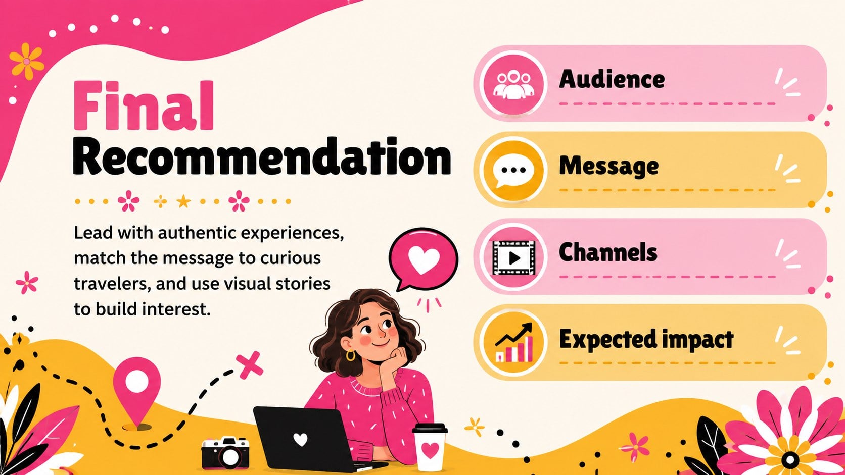 South America Tourism Promotion Deck presentation template, slide 14