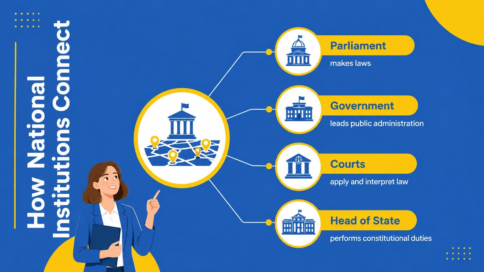 Spain Constitution Commemoration Lesson Deck presentation template, slide 8