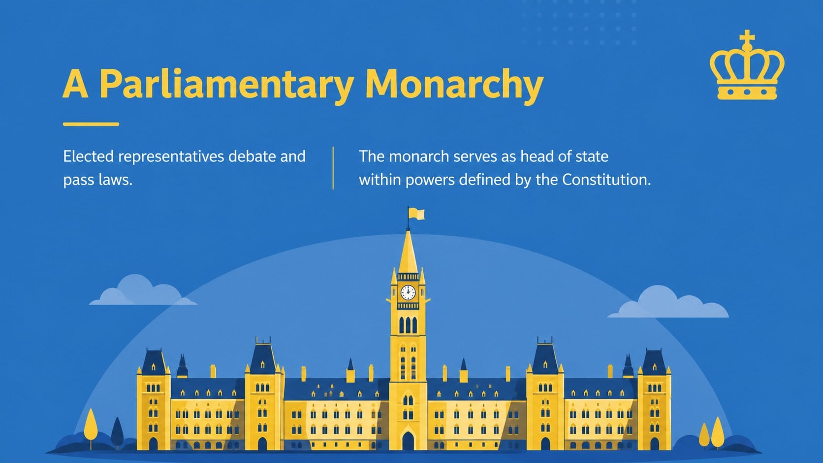 Spain Constitution Commemoration Lesson Deck presentation template, slide 9