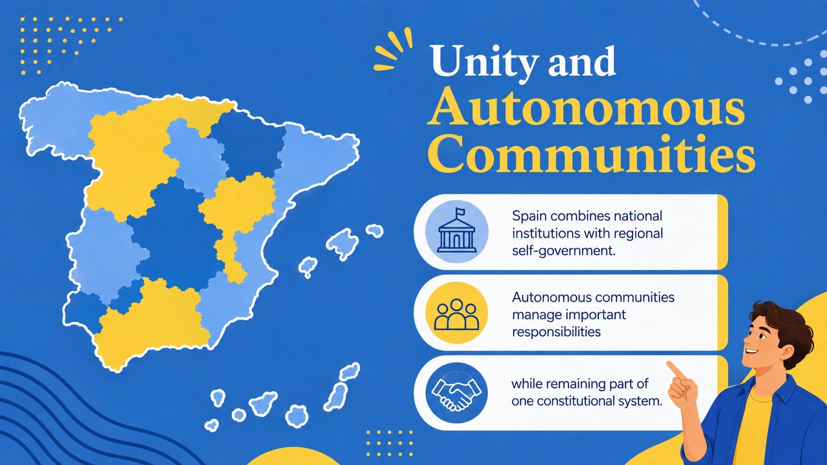 Spain Constitution Commemoration Lesson Deck presentation template, slide 10