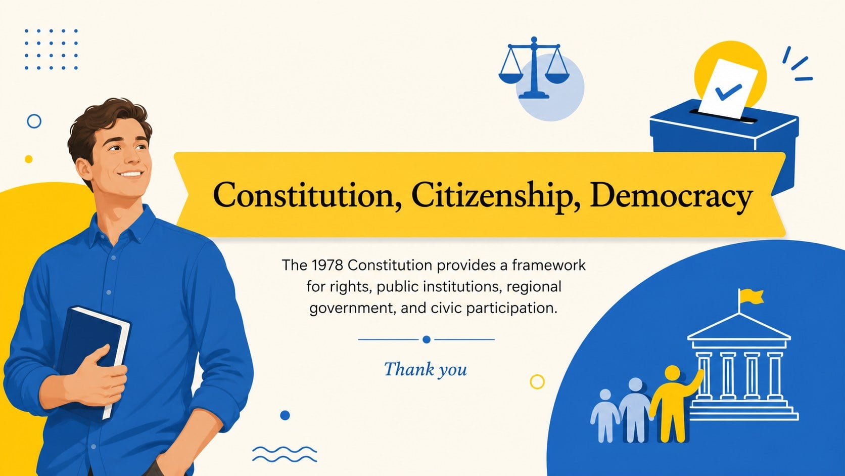 Spain Constitution Commemoration Lesson Deck presentation template, slide 15