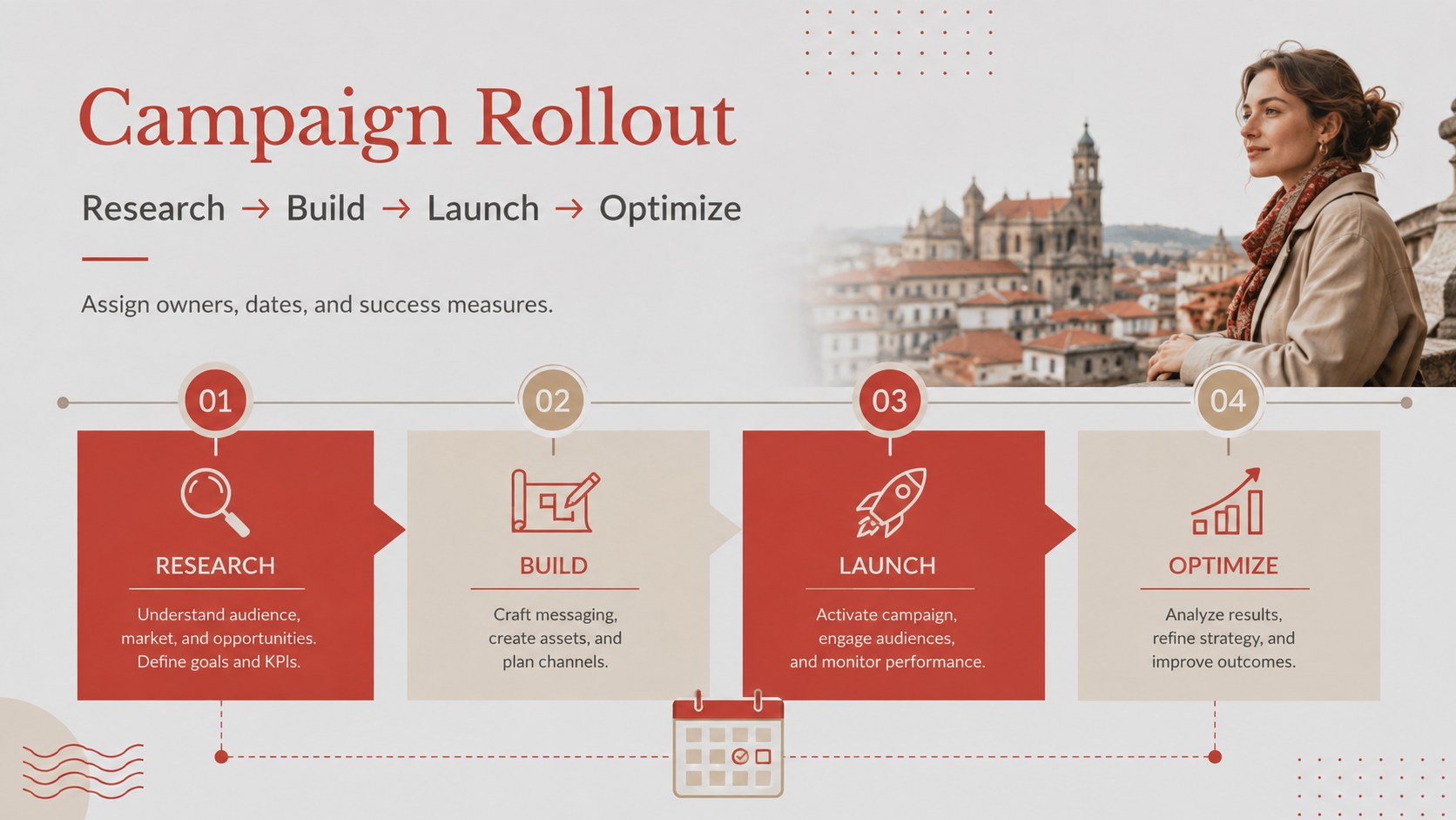 Spain Tourism Pitch Slides presentation template, slide 13
