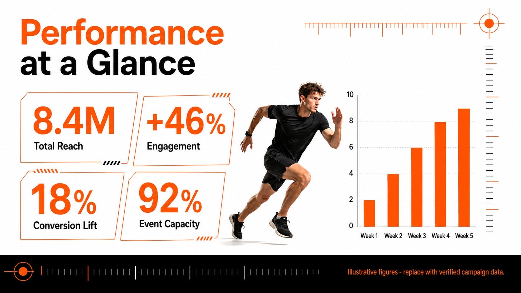 Sports Marketing Case Study Deck presentation template, slide 10