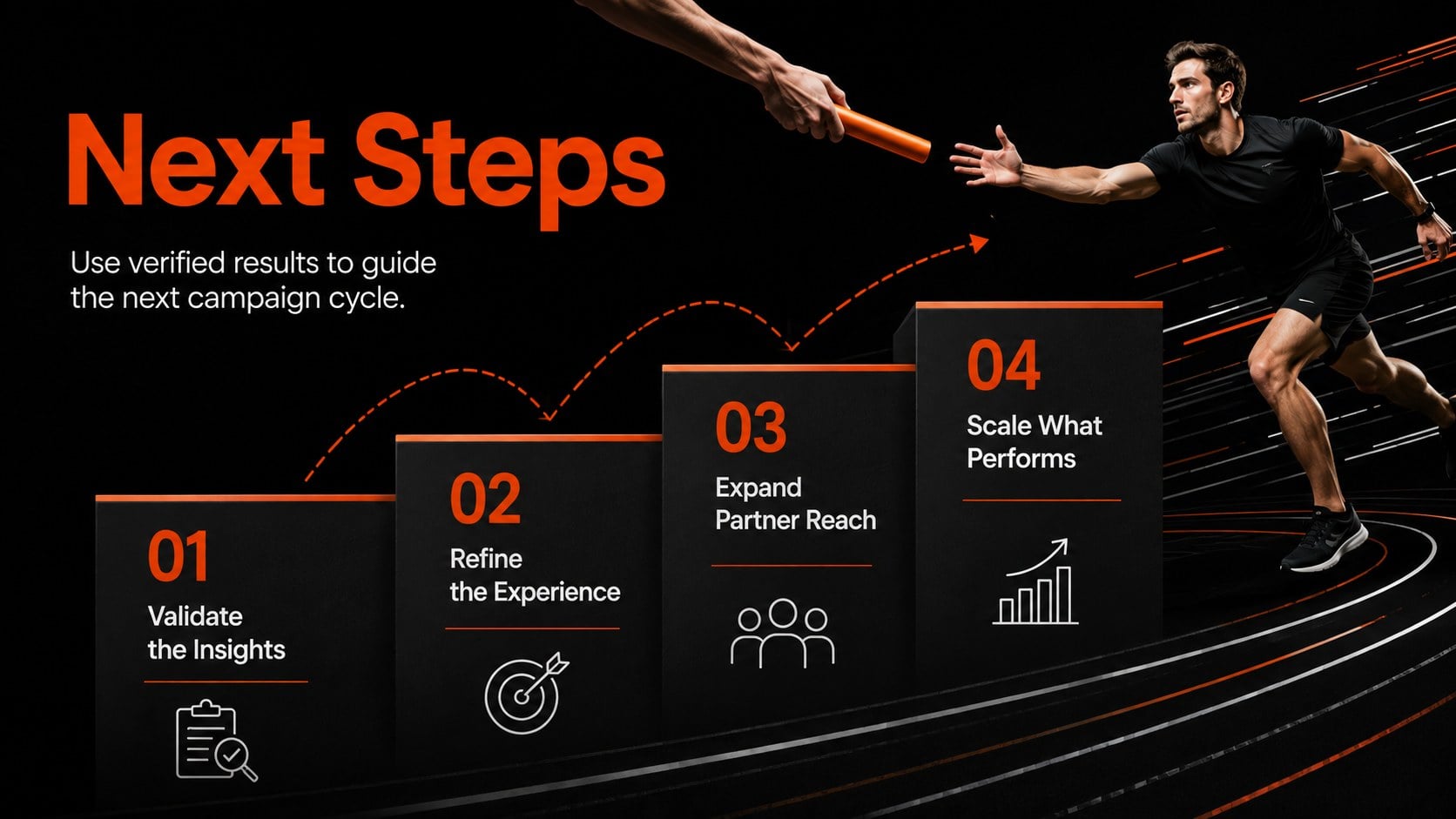 Sports Marketing Case Study Deck presentation template, slide 14