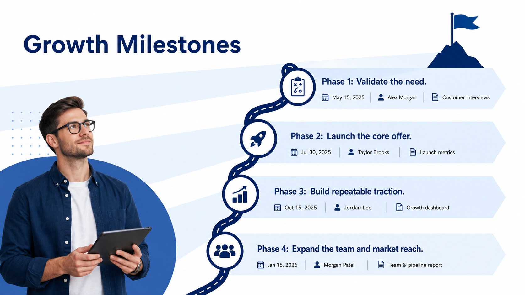 Startup Growth Blueprint Deck presentation template, slide 11