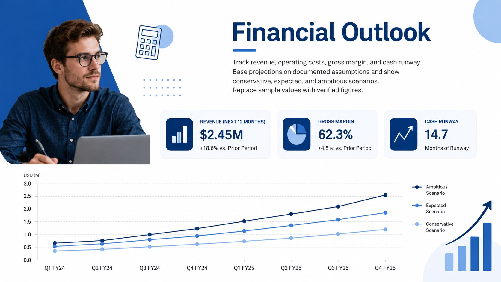 Startup Growth Blueprint Deck presentation template, slide 12