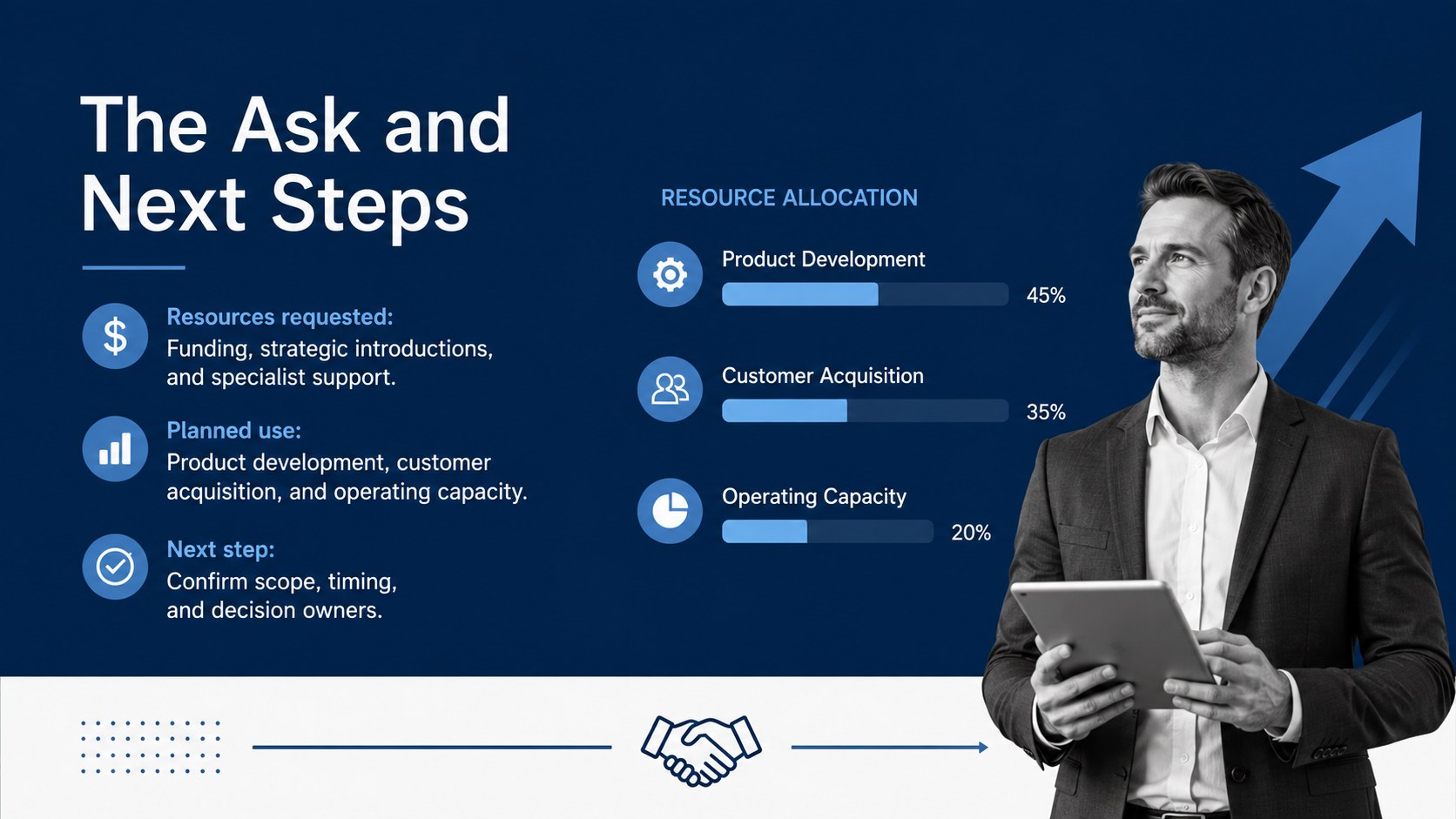 Startup Growth Blueprint Deck presentation template, slide 13