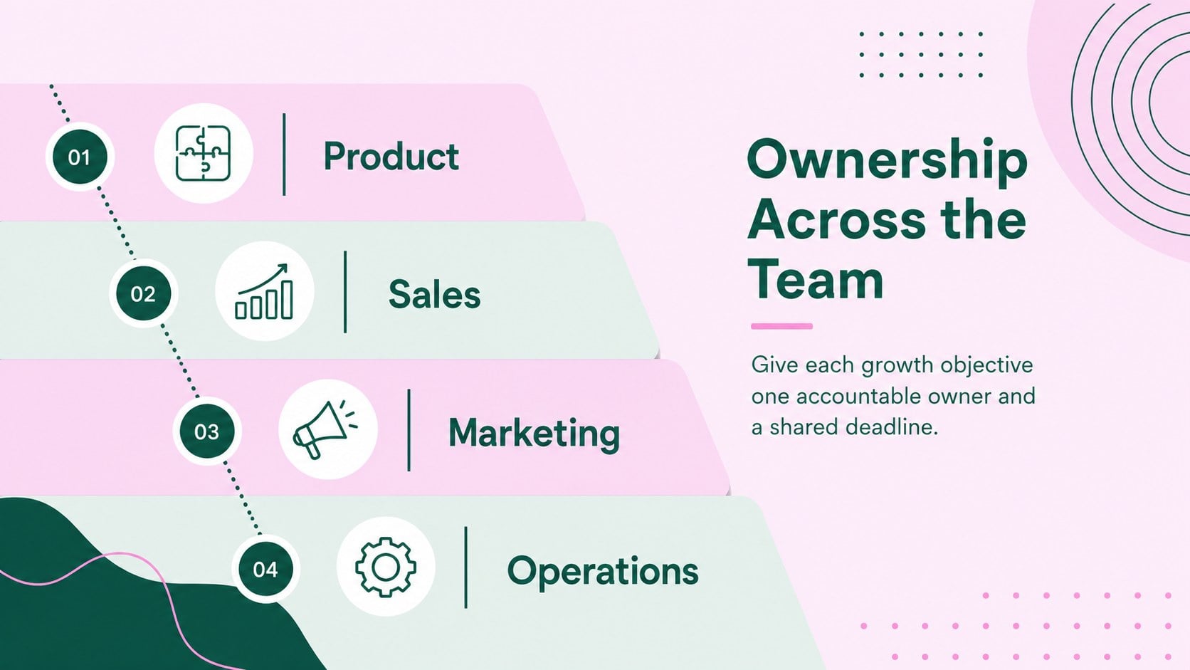 Startup Growth Roadmap Infographic Deck presentation template, slide 10