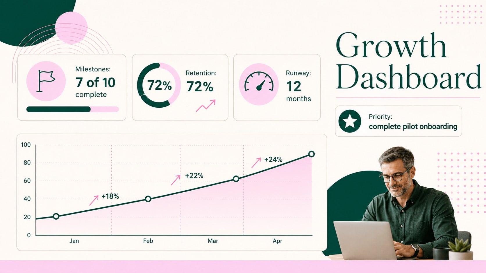 Startup Growth Roadmap Infographic Deck presentation template, slide 14