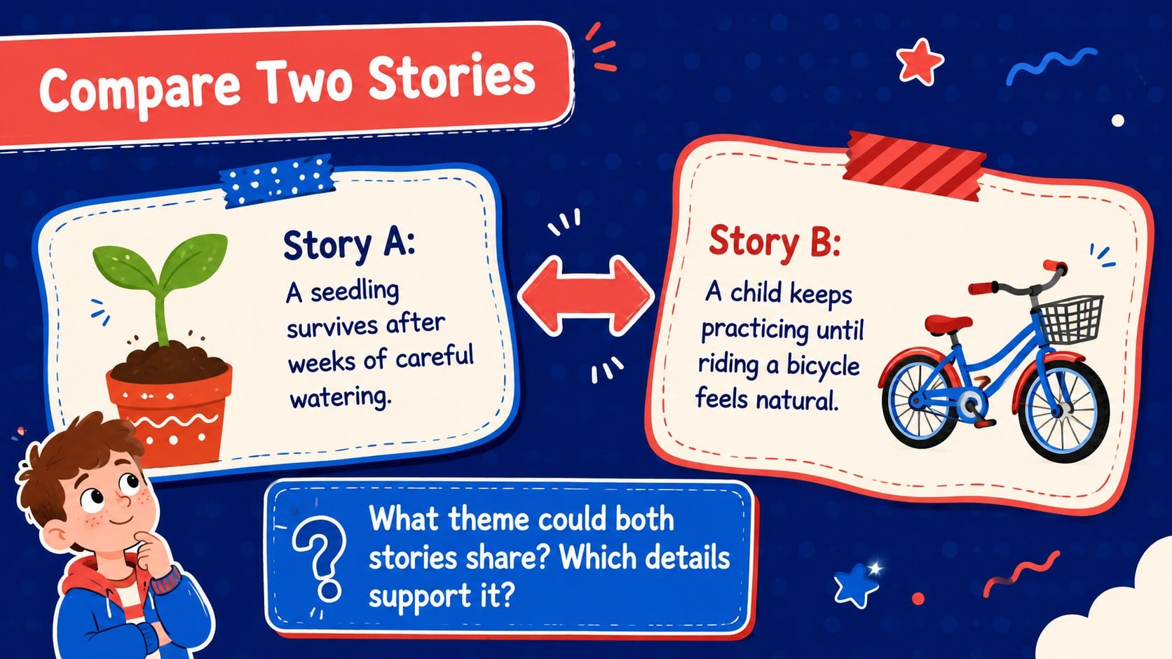Story Theme Reading Skills Slides presentation template, slide 10