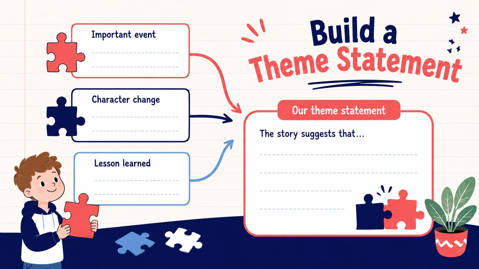 Story Theme Reading Skills Slides presentation template, slide 13