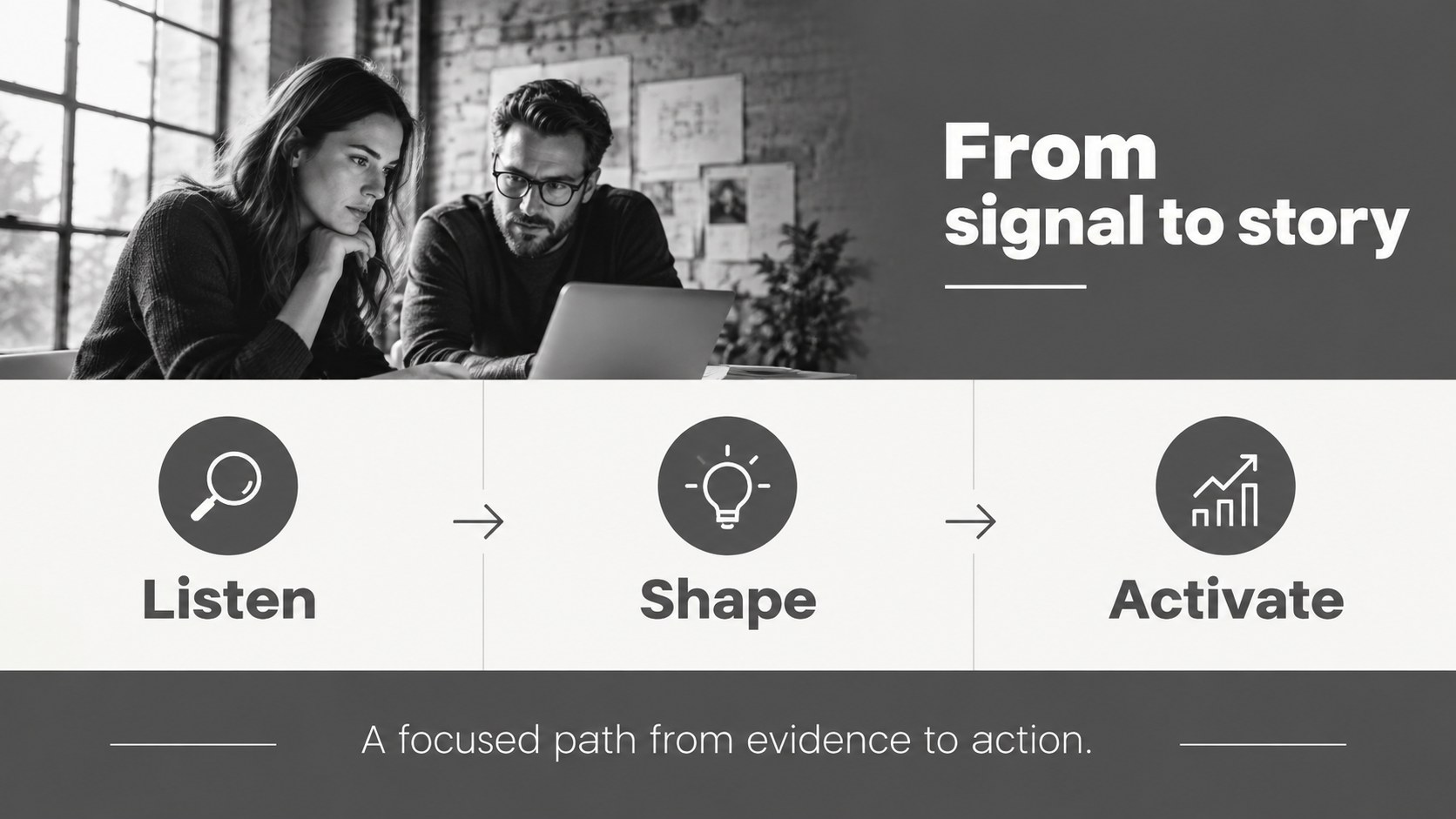 Strategic Communication Playbook Deck presentation template, slide 3
