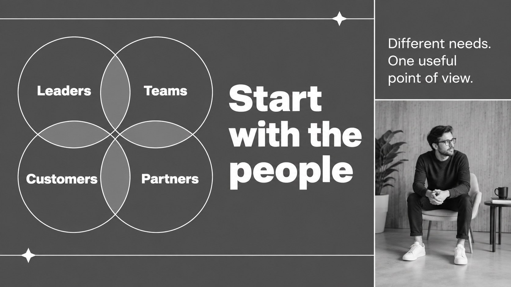Strategic Communication Playbook Deck presentation template, slide 5