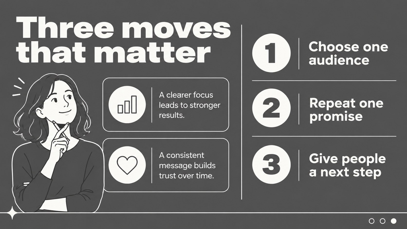 Strategic Communication Playbook Deck presentation template, slide 12