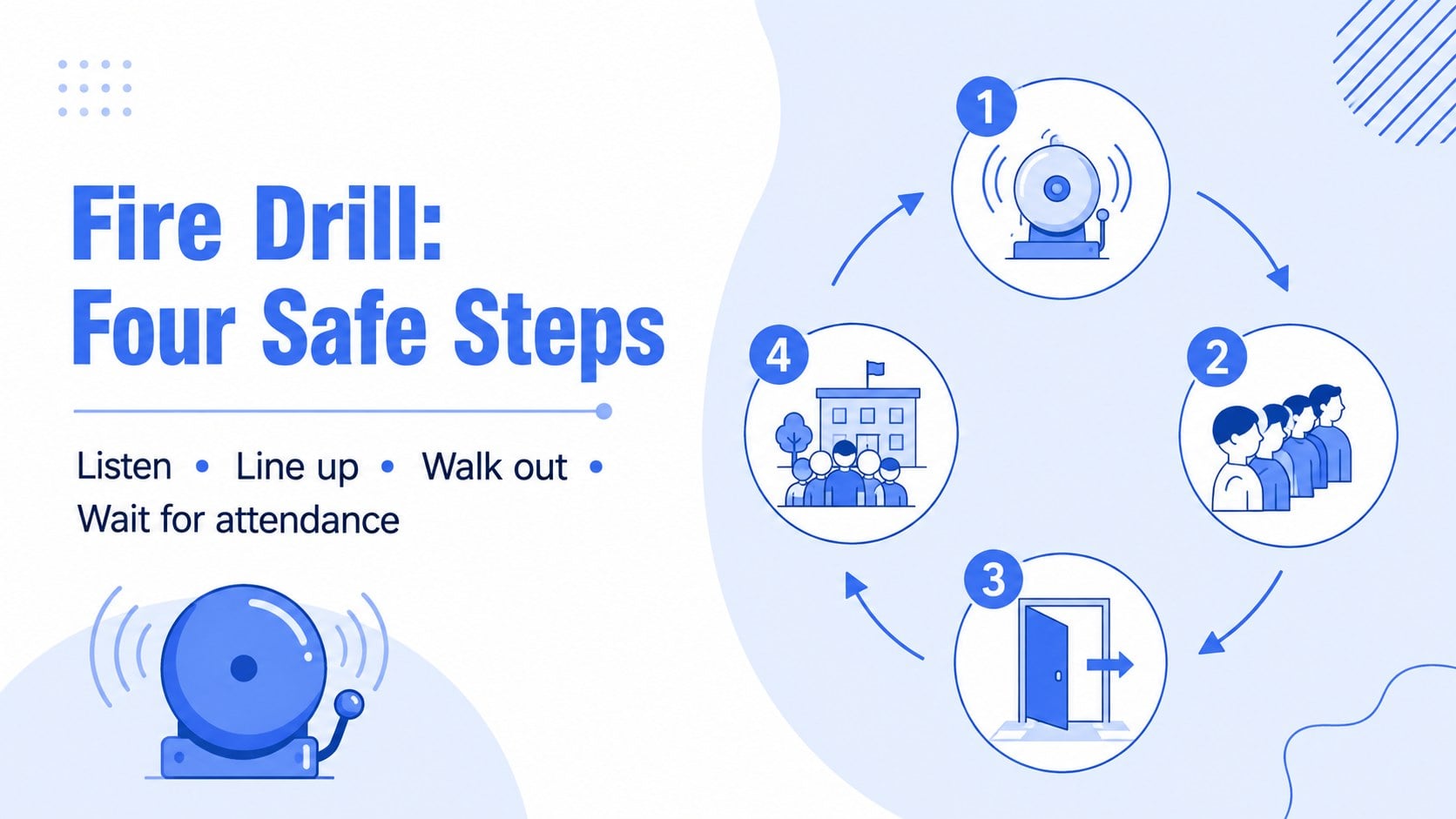 Student Emergency Readiness Presentation presentation template, slide 5
