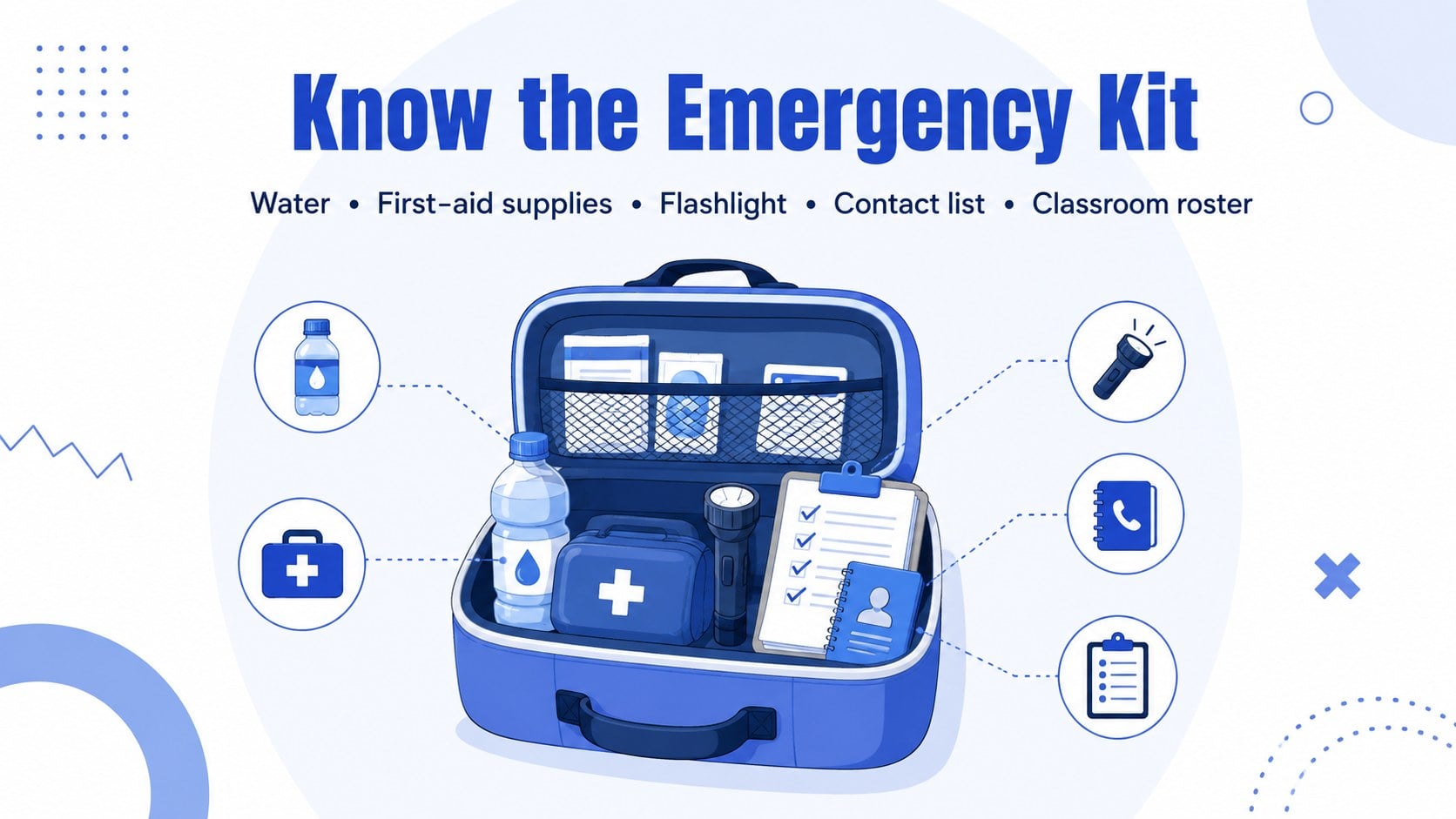 Student Emergency Readiness Presentation presentation template, slide 10